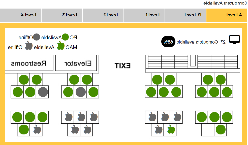 Image of Library computer availability live webpage.